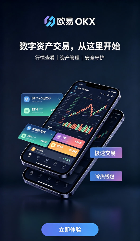欧交易所app下载安卓行情看板
